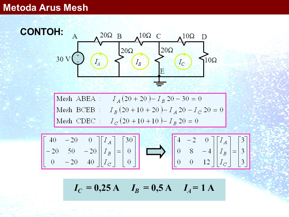 Metoda Arus Mesh CONTOH: IC = 0,25 A IB = 0,5 A IA = 1 A 10 30 V 20