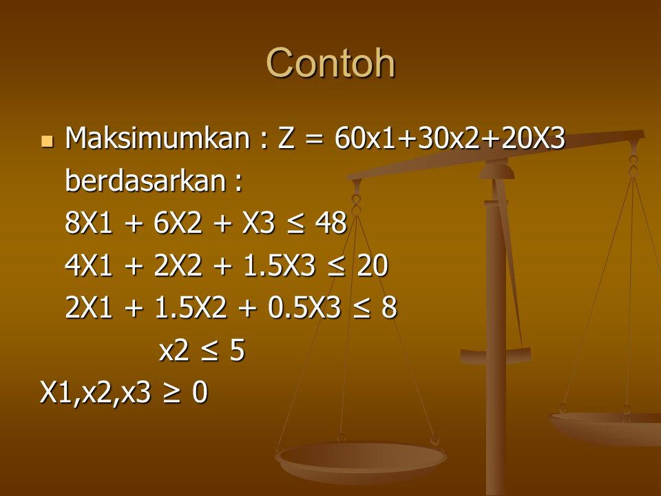 Contoh Maksimumkan : Z = 60x1+30x2+20X3 berdasarkan :