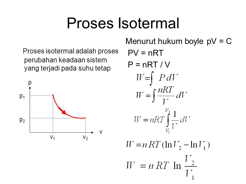 Proses Isotermal Menurut hukum boyle pV = C. PV = nRT. P = nRT / V.