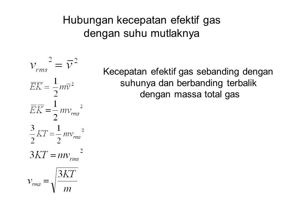 Hubungan kecepatan efektif gas dengan suhu mutlaknya