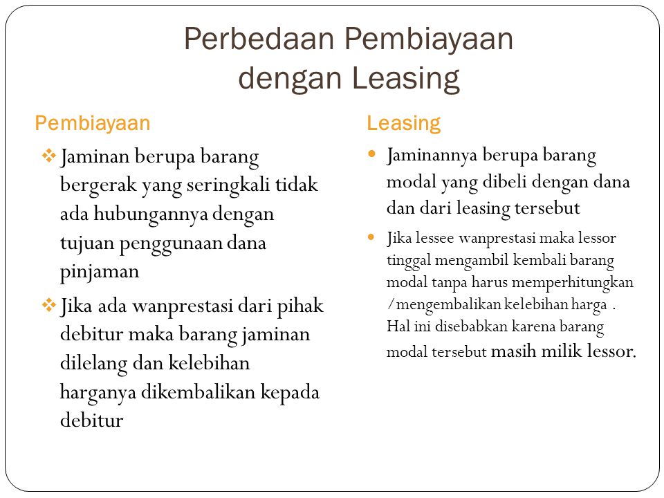 Perbedaan Pembiayaan dengan Leasing