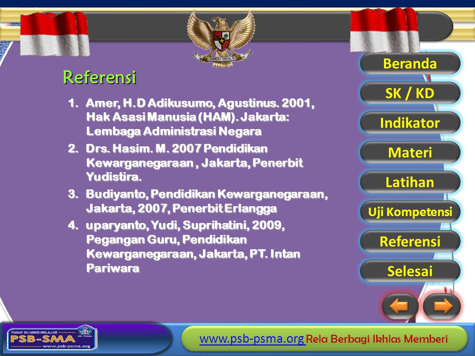 Referensi Amer, H.D Adikusumo, Agustinus. 2001, Hak Asasi Manusia (HAM). Jakarta: Lembaga Administrasi Negara.