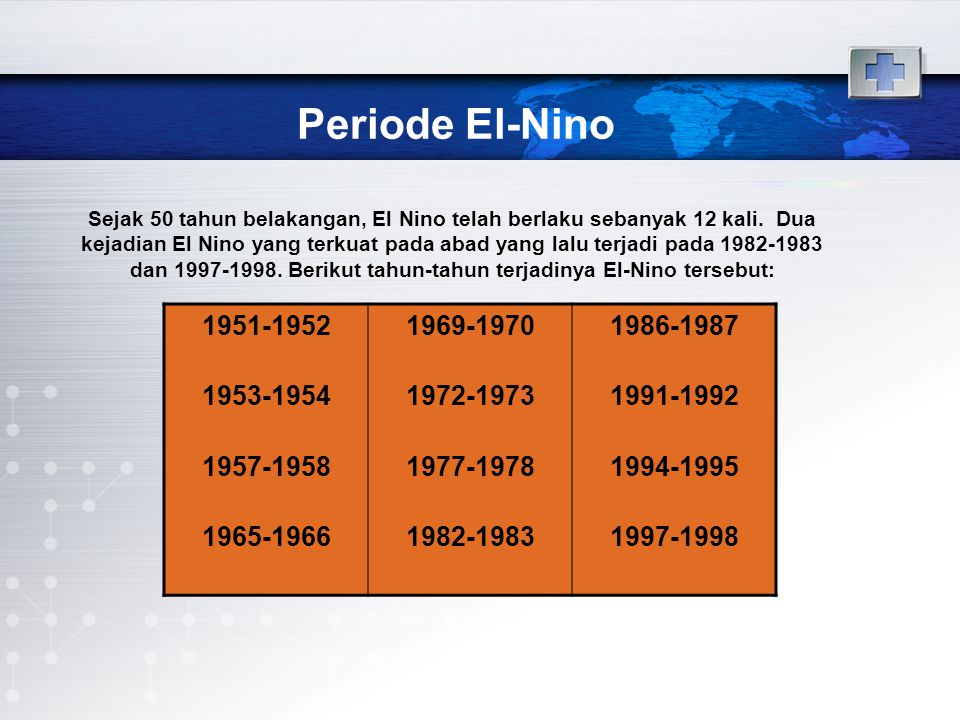 Periode El-Nino