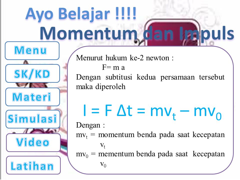 Momentum dan Impuls I = F Δt = mvt – mv0 Menu SK/KD Materi Simulasi