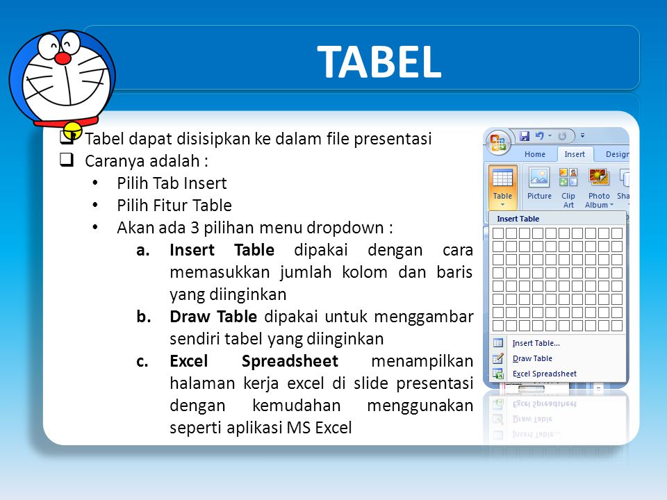 TABEL Tabel dapat disisipkan ke dalam file presentasi Caranya adalah :