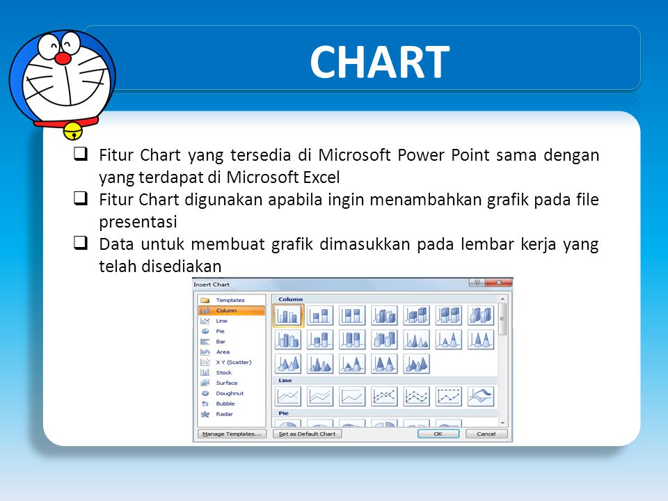 CHART Fitur Chart yang tersedia di Microsoft Power Point sama dengan yang terdapat di Microsoft Excel.