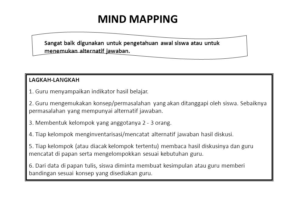 MIND MAPPING Sangat baik digunakan untuk pengetahuan awal siswa atau untuk menemukan alternatif jawaban.