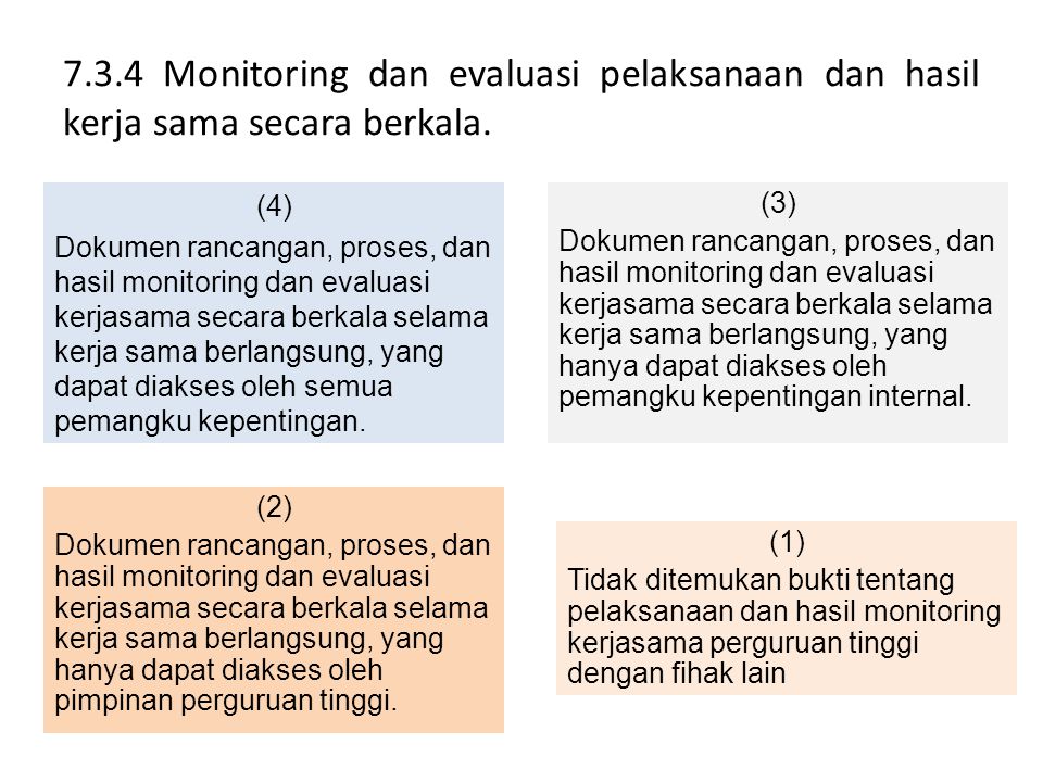 7.3.4 Monitoring dan evaluasi pelaksanaan dan hasil kerja sama secara berkala.