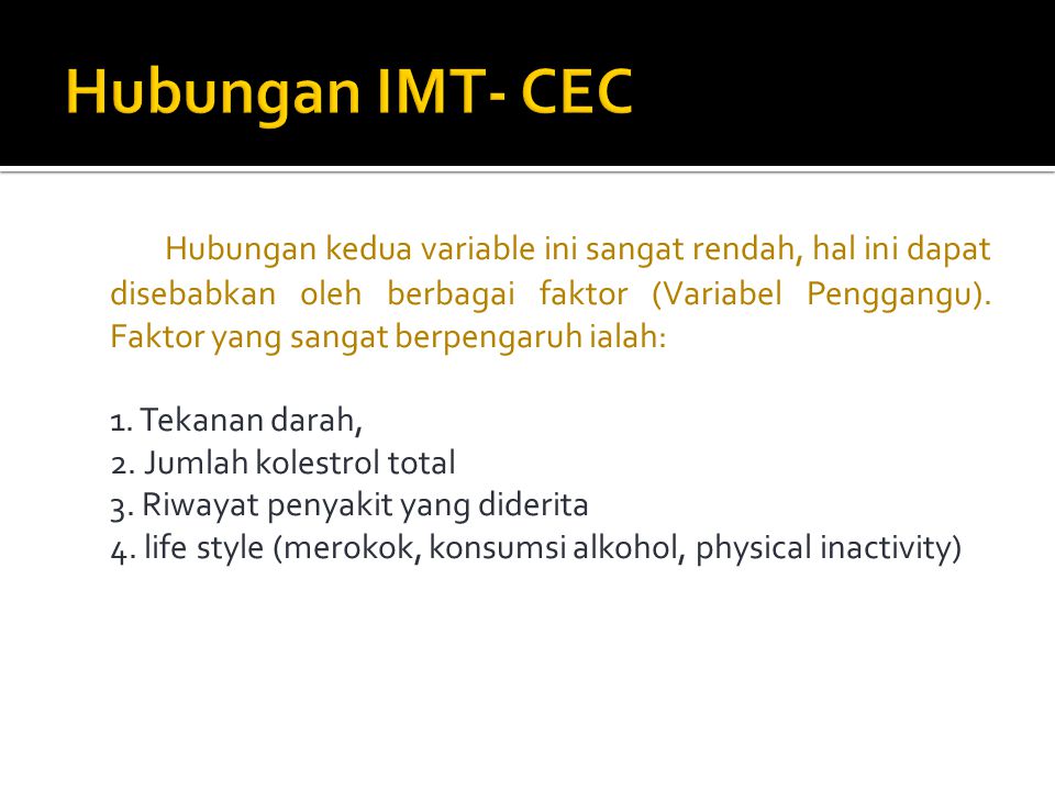 Hubungan IMT- CEC