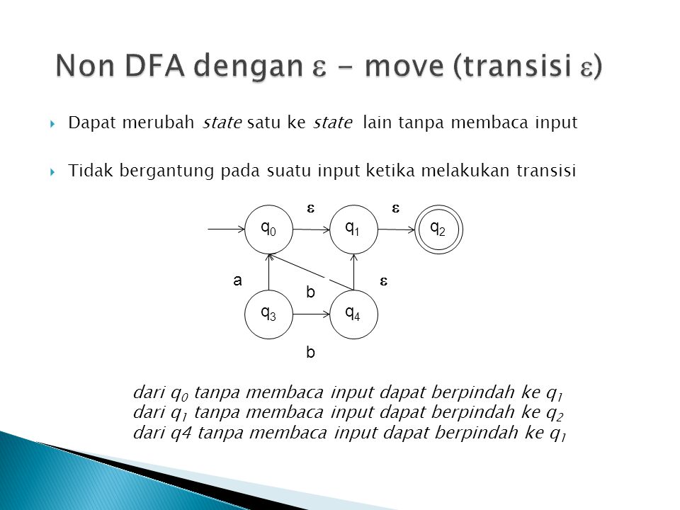 Non DFA dengan  - move (transisi )