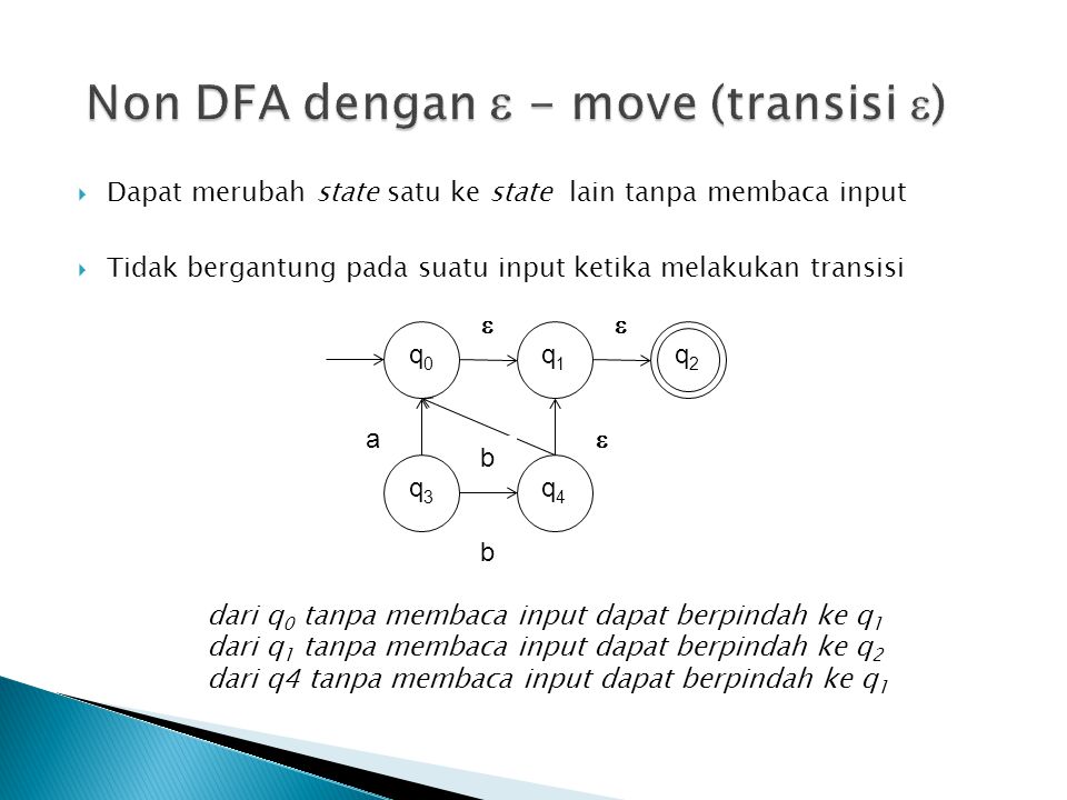 Kunci Jawaban Latihan Teori Bahasa Dan Otomata Firar / Tugas Teori ...