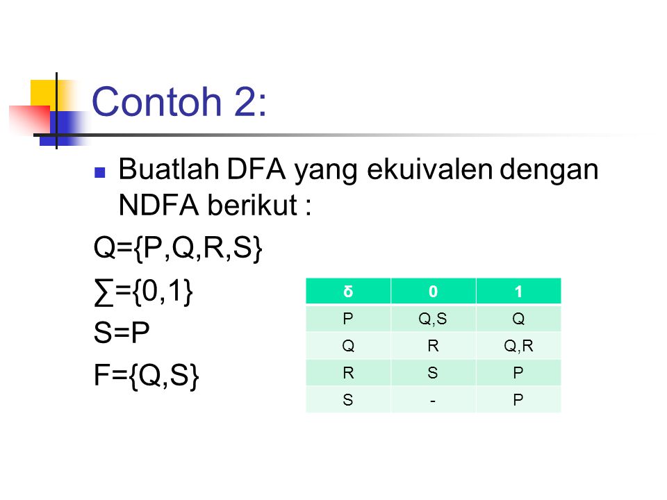 Contoh 2: Buatlah DFA yang ekuivalen dengan NDFA berikut : Q={P,Q,R,S}