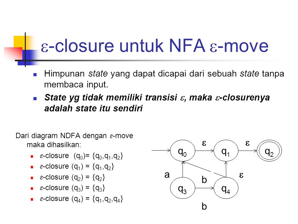 -closure untuk NFA -move