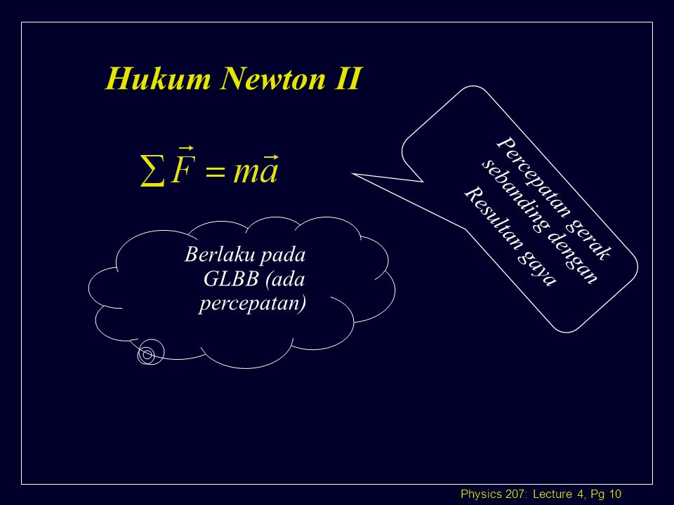 Hukum Newton II Percepatan gerak sebanding dengan Resultan gaya