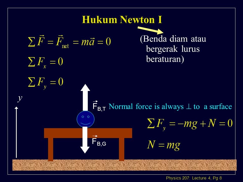 Hukum Newton I (Benda diam atau bergerak lurus beraturan) y