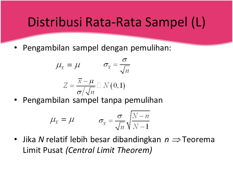 Distribusi Rata-Rata Sampel (L)