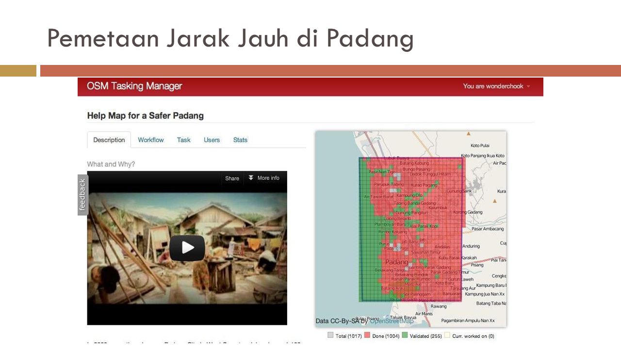 Pemetaan Jarak Jauh di Padang