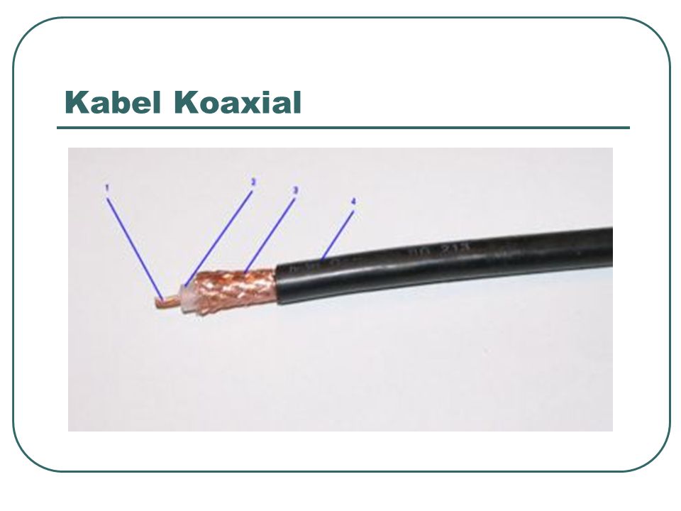 Kabel Koaxial