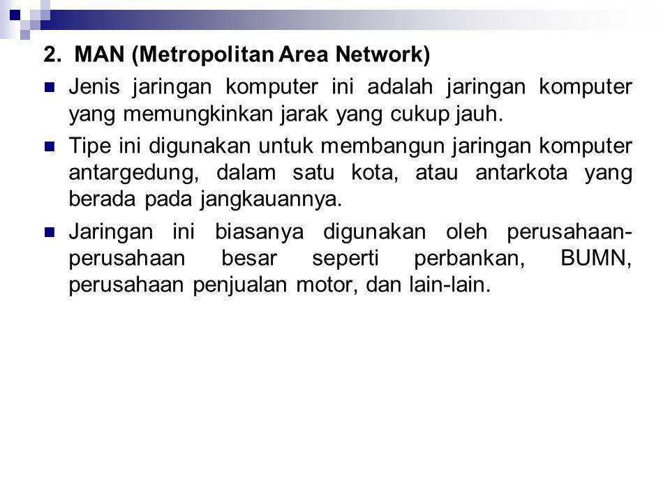 2. MAN (Metropolitan Area Network)