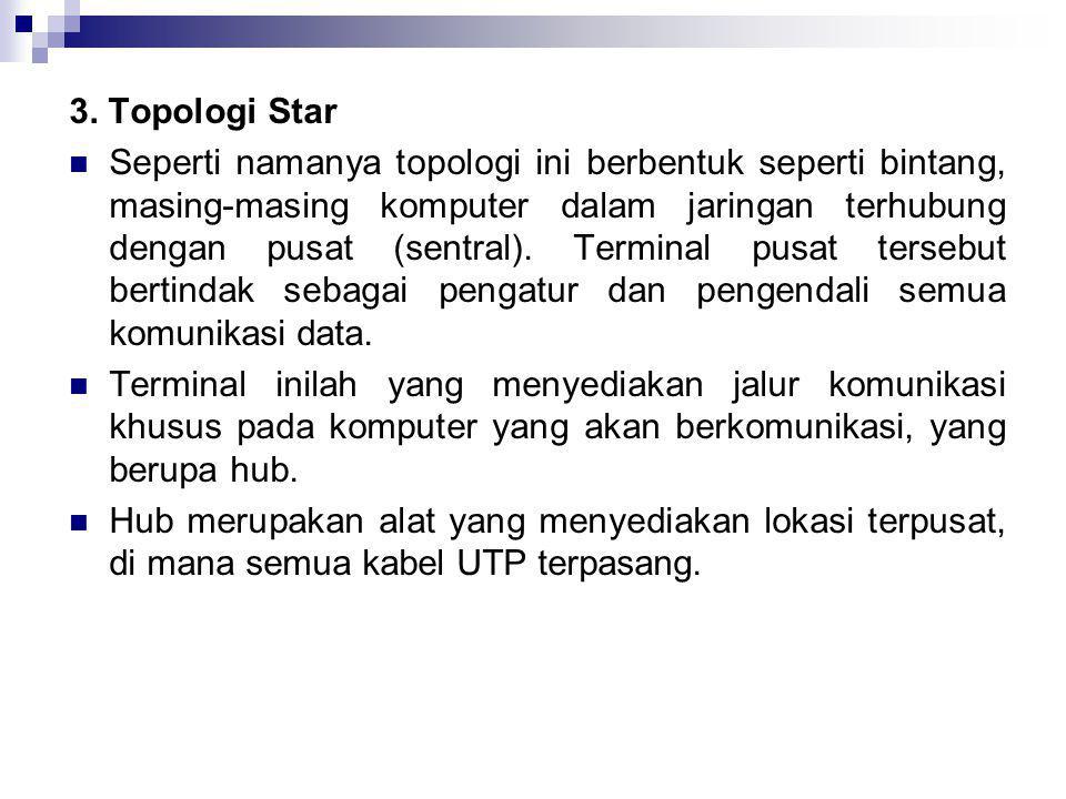 3. Topologi Star