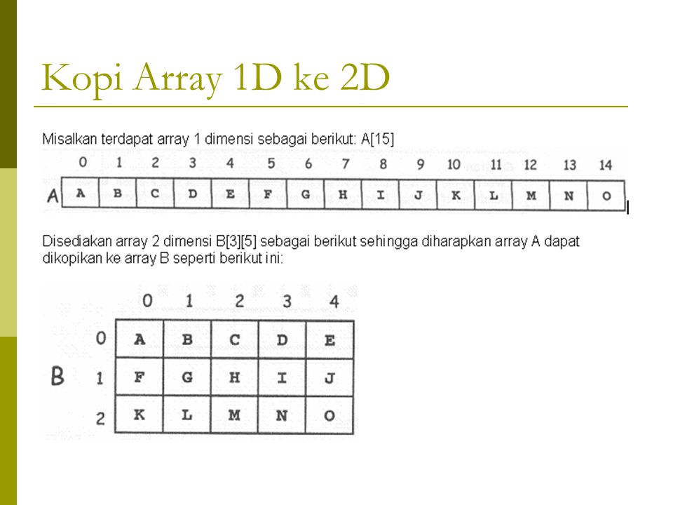 Kopi Array 1D ke 2D