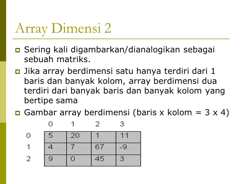 Array Dimensi 2 Sering kali digambarkan/dianalogikan sebagai sebuah matriks.