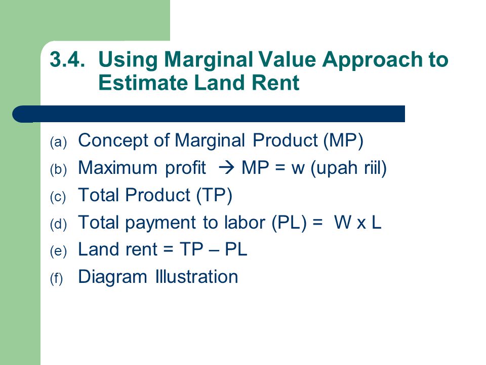3.4. Using Marginal Value Approach to Estimate Land Rent