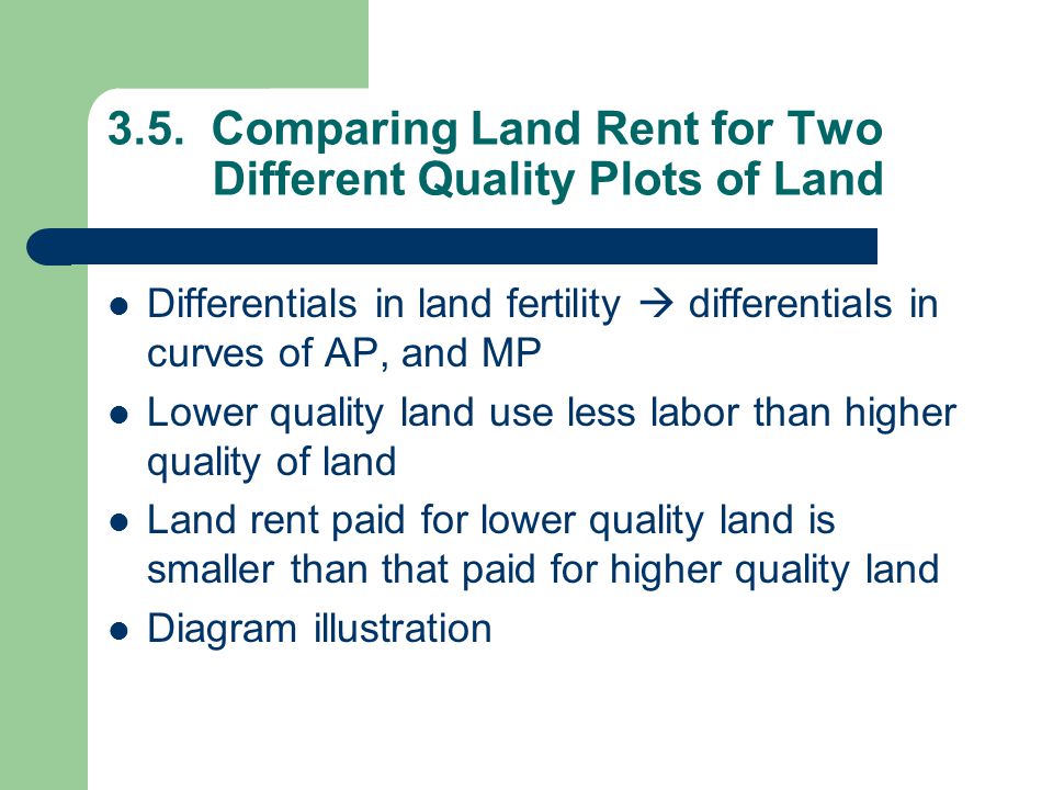 3.5. Comparing Land Rent for Two Different Quality Plots of Land