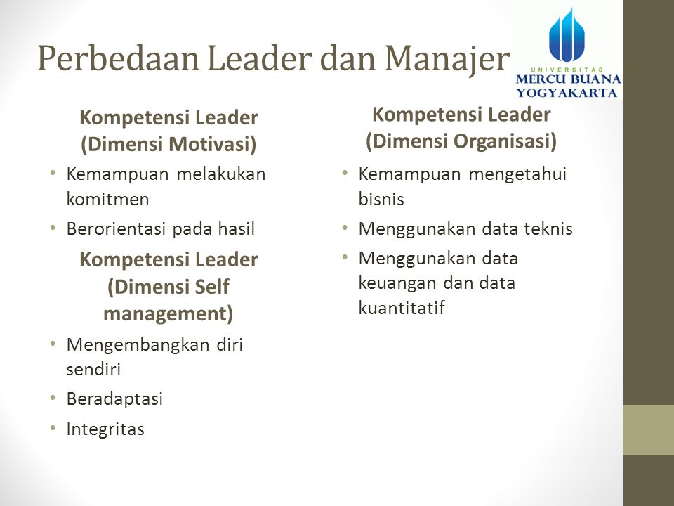 Perbedaan Leader dan Manajer