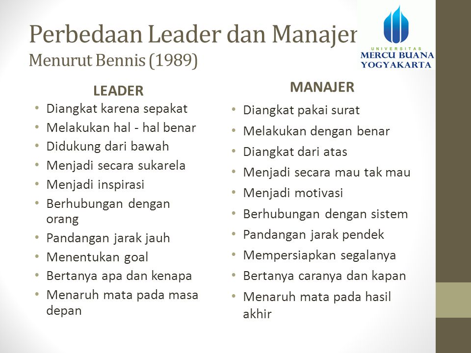 Perbedaan Leader dan Manajer Menurut Bennis (1989)