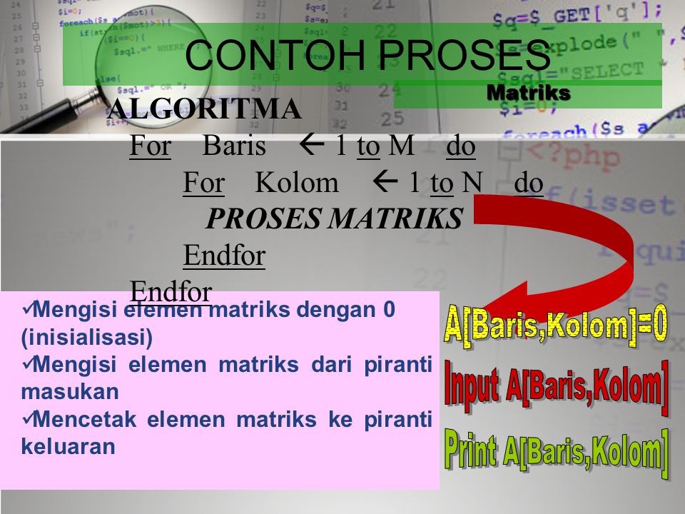CONTOH PROSES ALGORITMA For Baris  1 to M do For Kolom  1 to N do