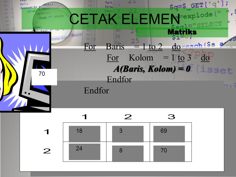 CETAK ELEMEN For Baris = 1 to 2 do For Kolom = 1 to 3 do