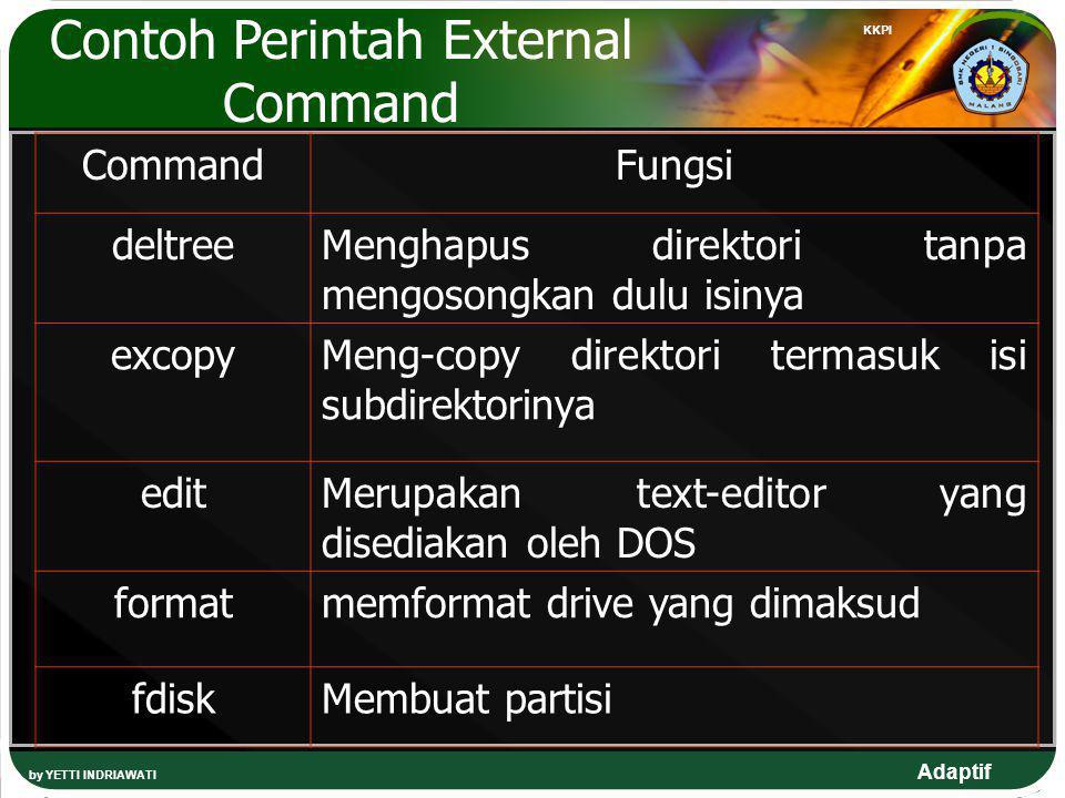 Contoh Perintah External Command