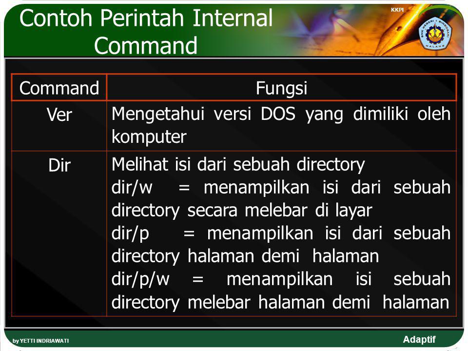 Contoh Perintah Internal Command