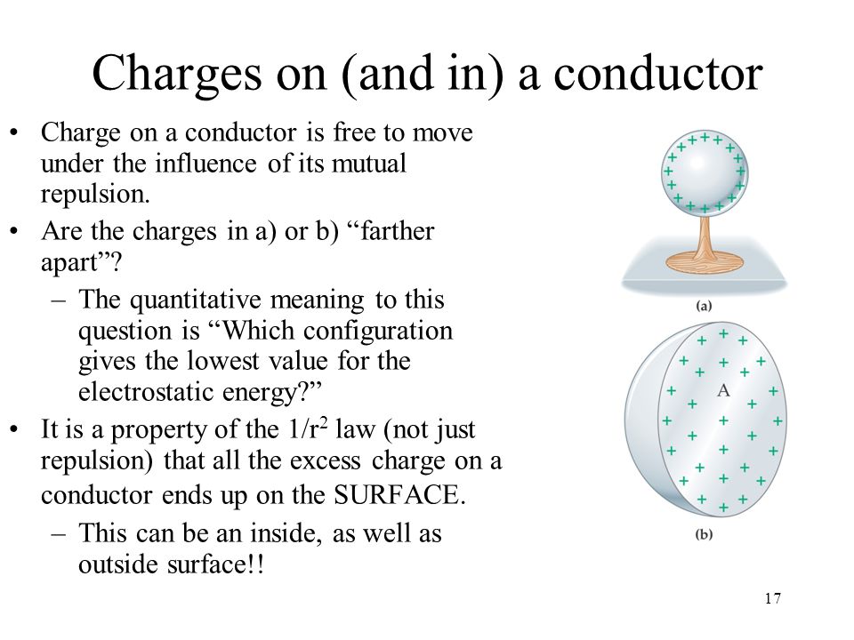 Charges on (and in) a conductor