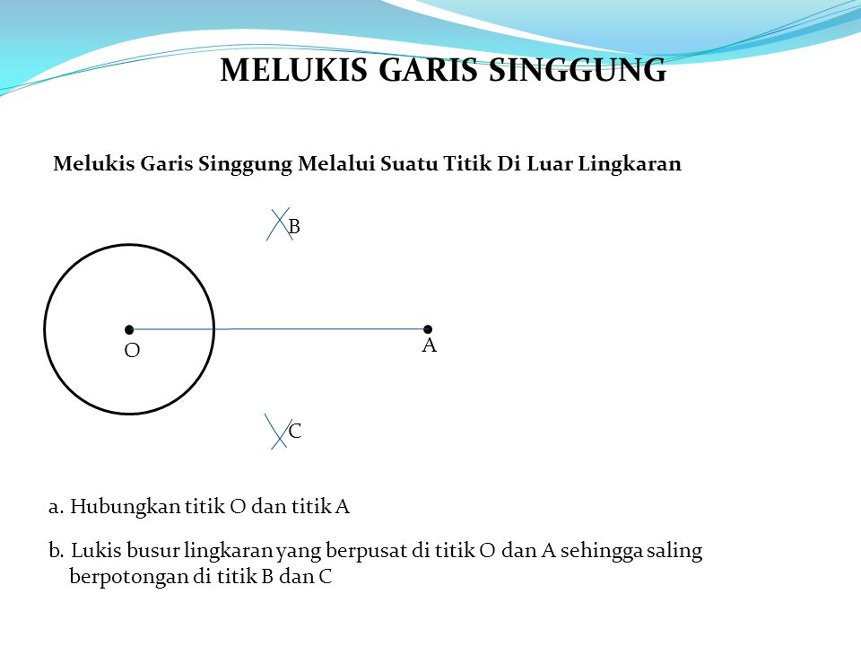MELUKIS GARIS SINGGUNG