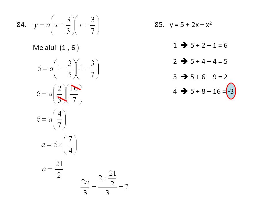 y = 5 + 2x – x2. 1  – 1 = 6. Melalui (1 , 6 ) 2  – 4 = 5. 3  – 9 = 2.