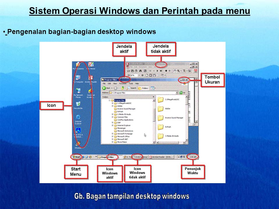 Sistem Operasi Windows dan Perintah pada menu