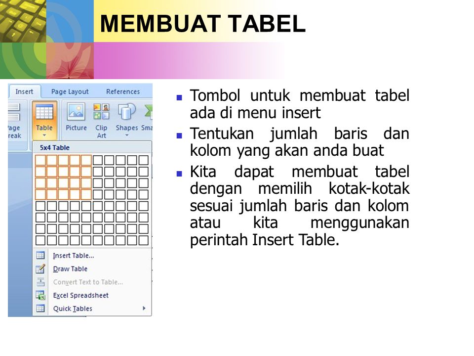 MEMBUAT TABEL Tombol untuk membuat tabel ada di menu insert