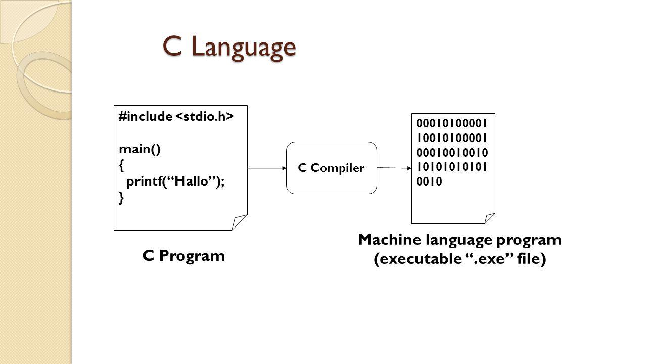 Machine language.