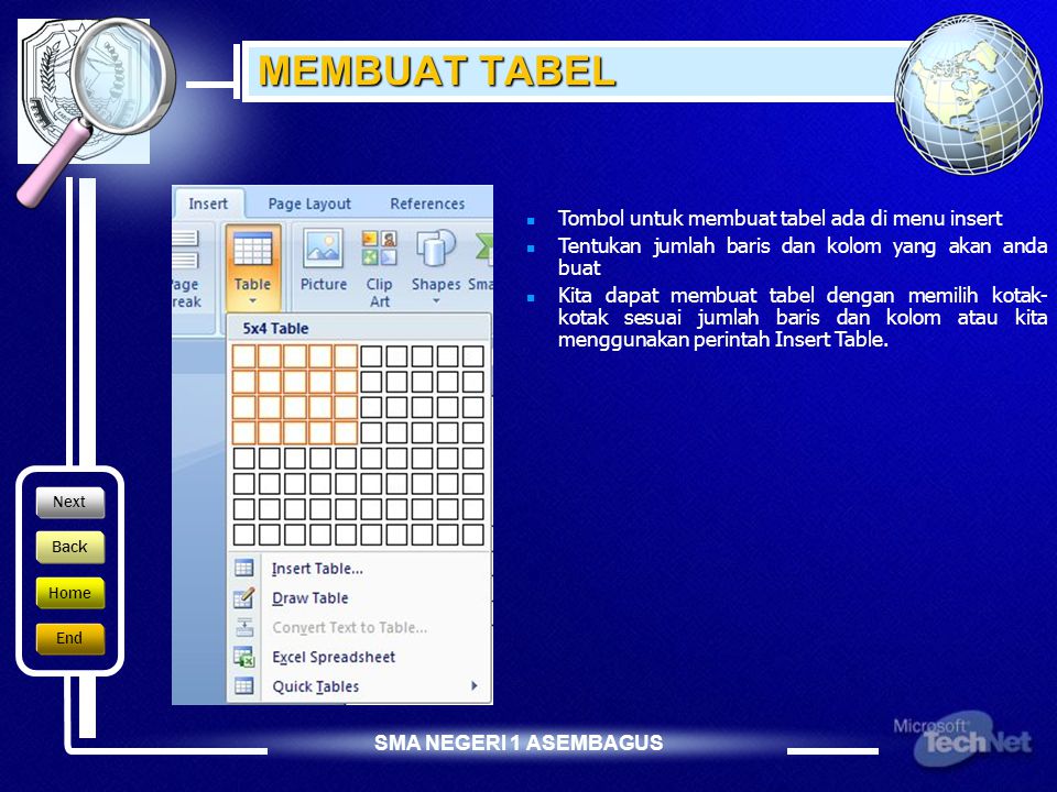 MEMBUAT TABEL Tombol untuk membuat tabel ada di menu insert