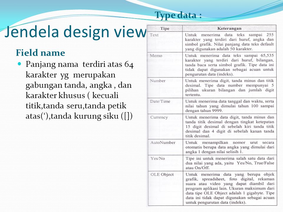 Jendela design view Type data : Field name