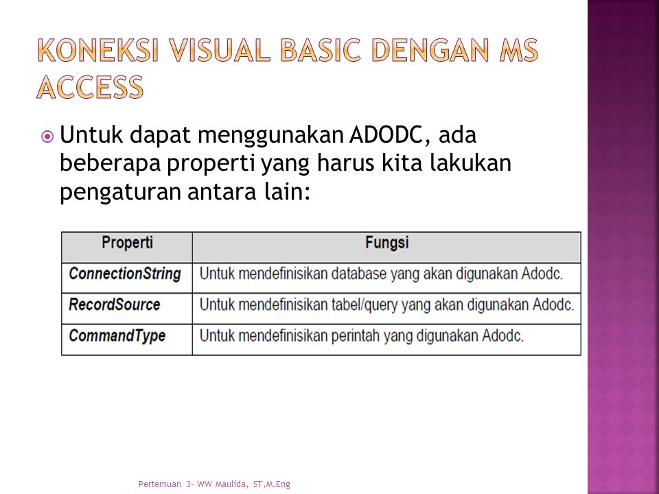 Koneksi visual basic dengan Ms access