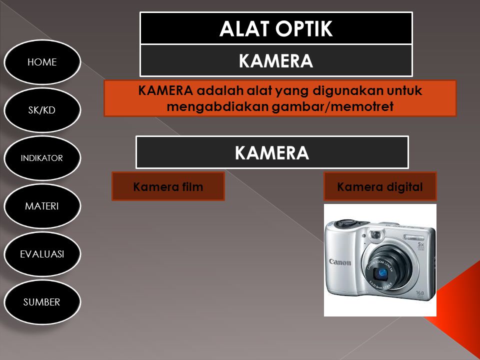 KAMERA adalah alat yang digunakan untuk mengabdiakan gambar/memotret