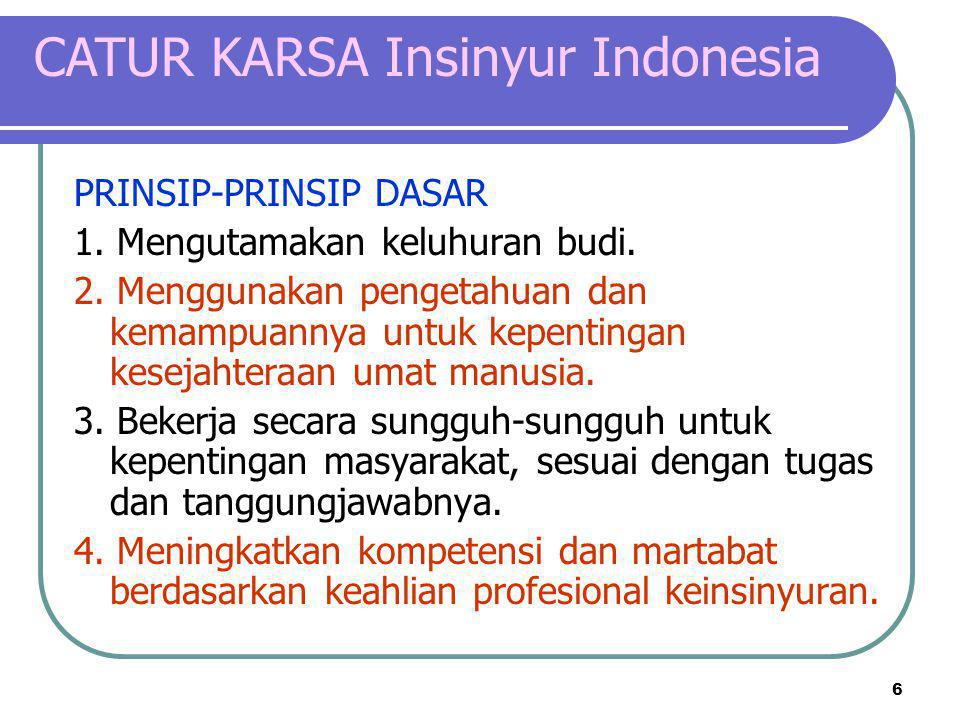 CATUR KARSA Insinyur Indonesia