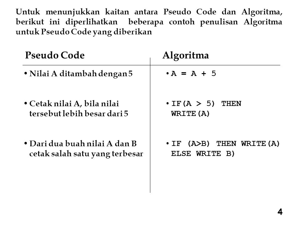 Untuk menunjukkan kaitan antara Pseudo Code dan Algoritma, berikut ini diperlihatkan beberapa contoh penulisan Algoritma untuk Pseudo Code yang diberikan