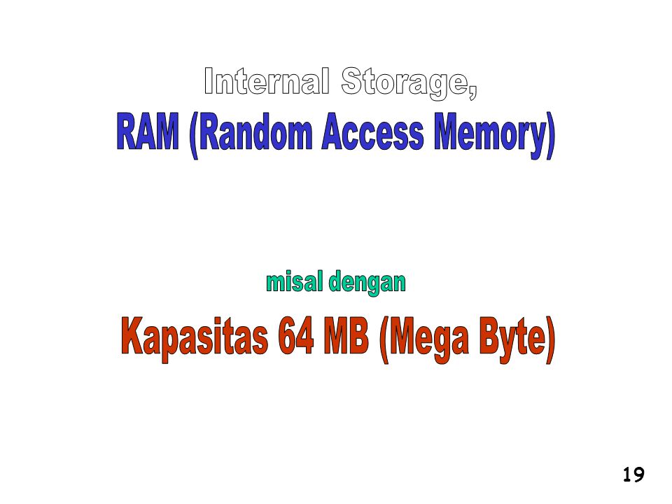 RAM (Random Access Memory) Kapasitas 64 MB (Mega Byte)