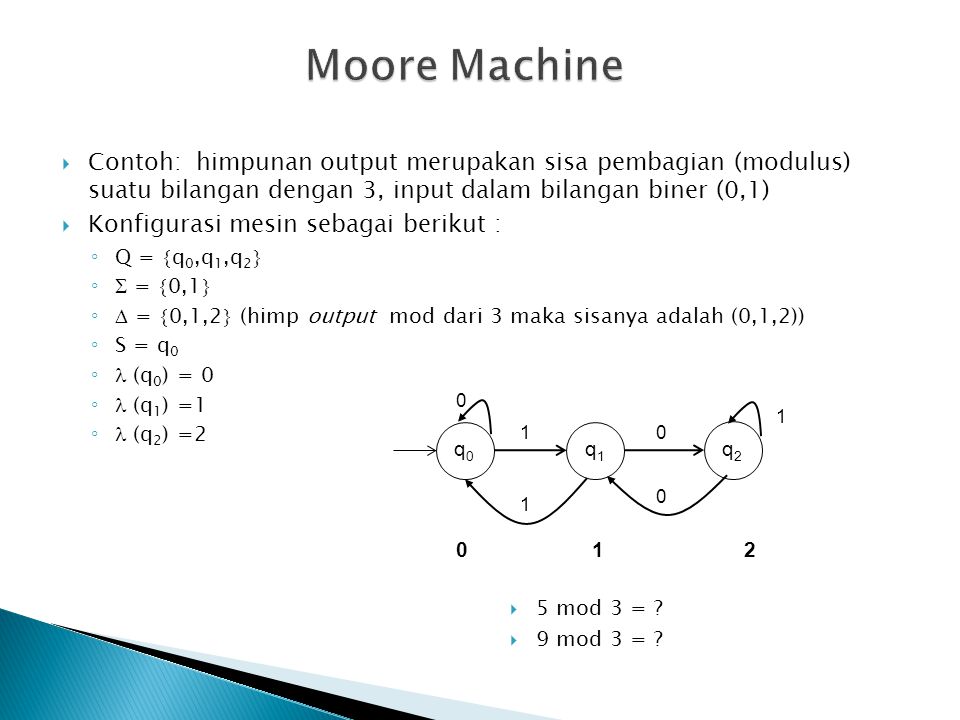 Moore Machine Contoh: himpunan output merupakan sisa pembagian (modulus) suatu bilangan dengan 3, input dalam bilangan biner (0,1)