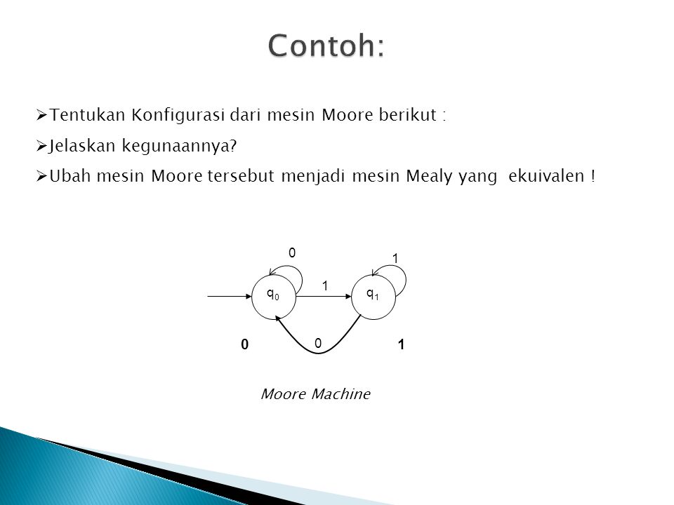 Contoh: Tentukan Konfigurasi dari mesin Moore berikut :