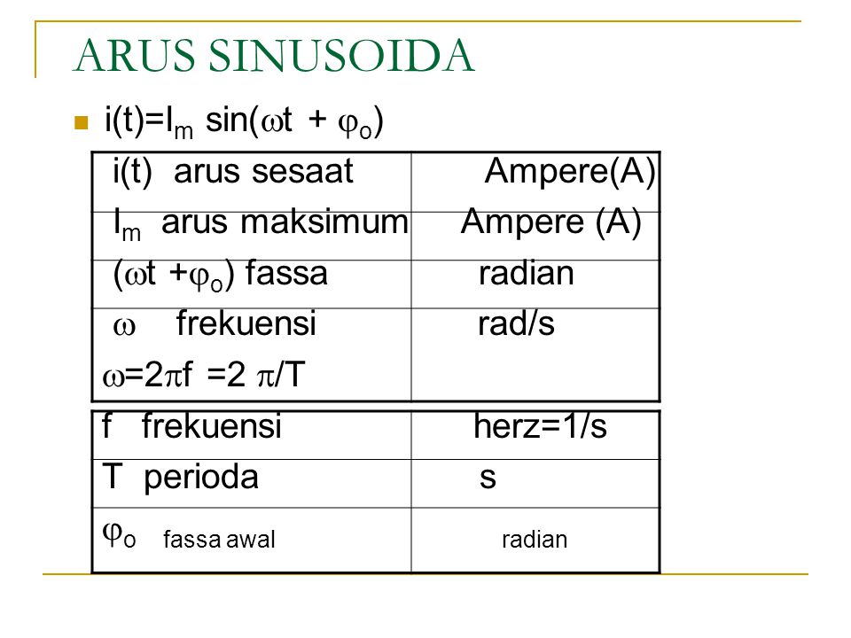 ARUS SINUSOIDA i(t)=Im sin(t + o) i(t) arus sesaat Ampere(A)